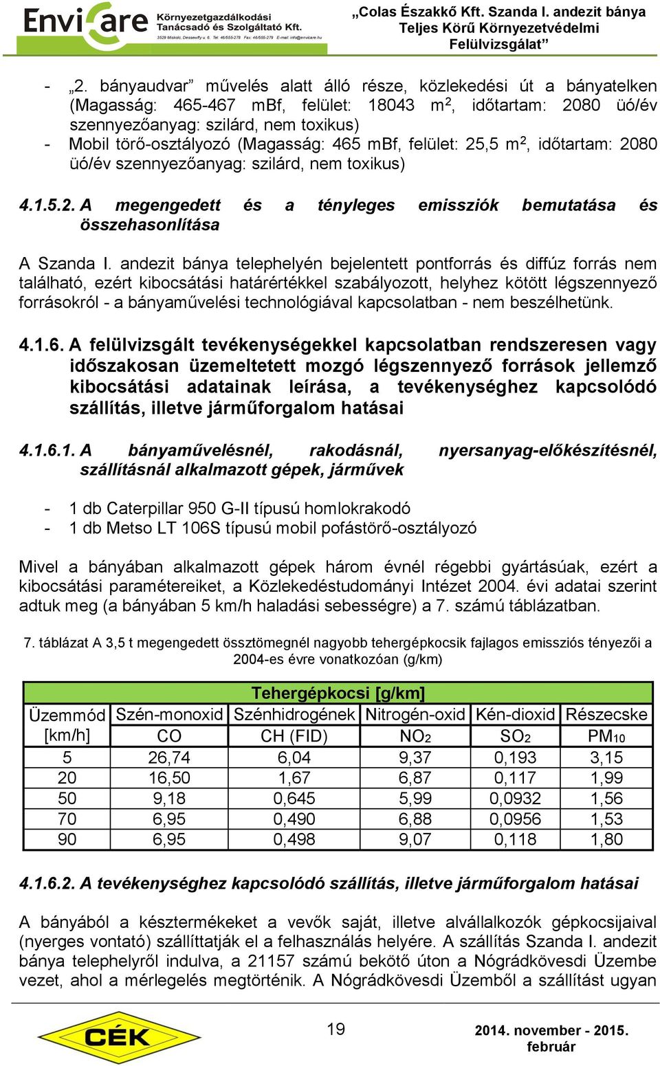 andezit bánya telephelyén bejelentett pontforrás és diffúz forrás nem található, ezért kibocsátási határértékkel szabályozott, helyhez kötött légszennyező forrásokról - a bányaművelési technológiával