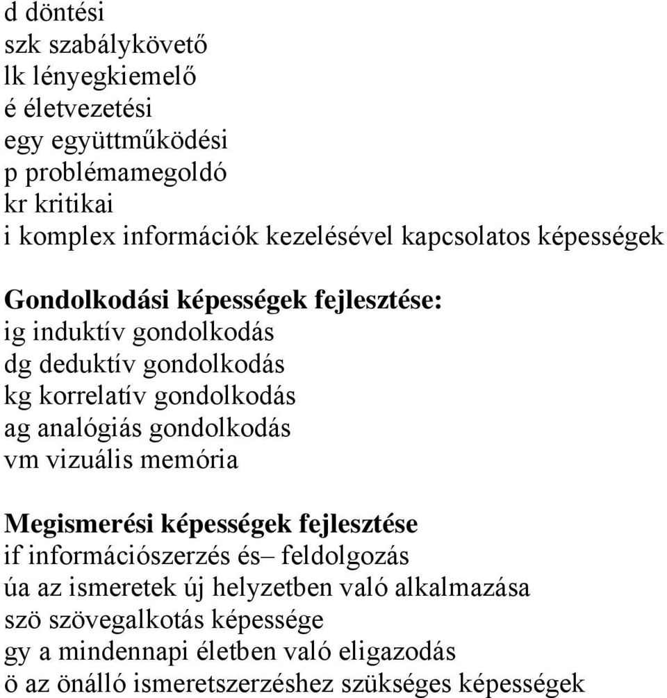 gondolkodás ag analógiás gondolkodás vm vizuális memória Megismerési képességek fejlesztése if információszerzés és feldolgozás úa az