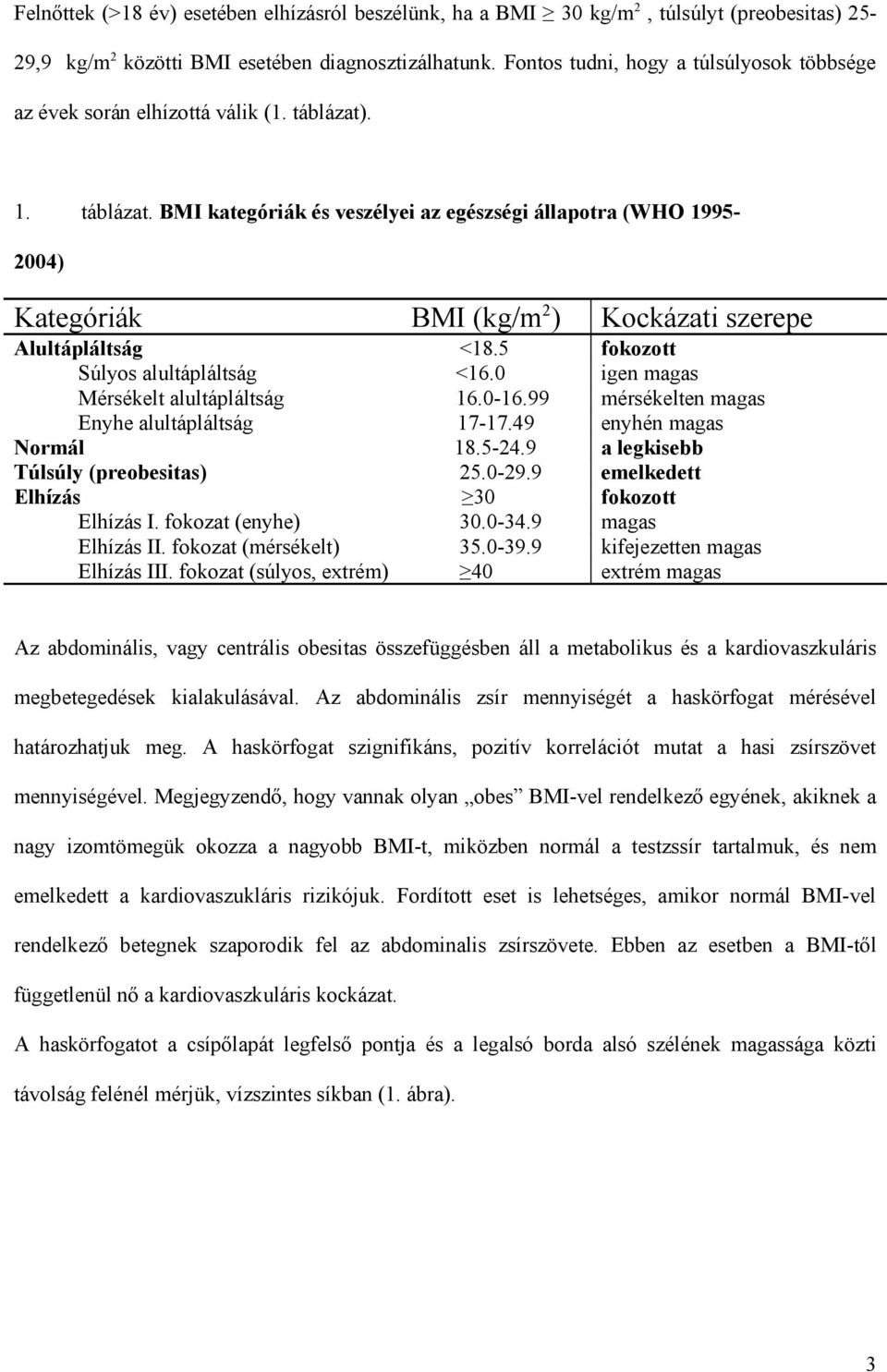 . 1. táblázat. BMI kategóriák és veszélyei az egészségi állapotra (WHO 1995-2004) Kategóriák BMI (kg/m 2 ) Kockázati szerepe Alultápláltság <18.5 fokozott Súlyos alultápláltság <16.