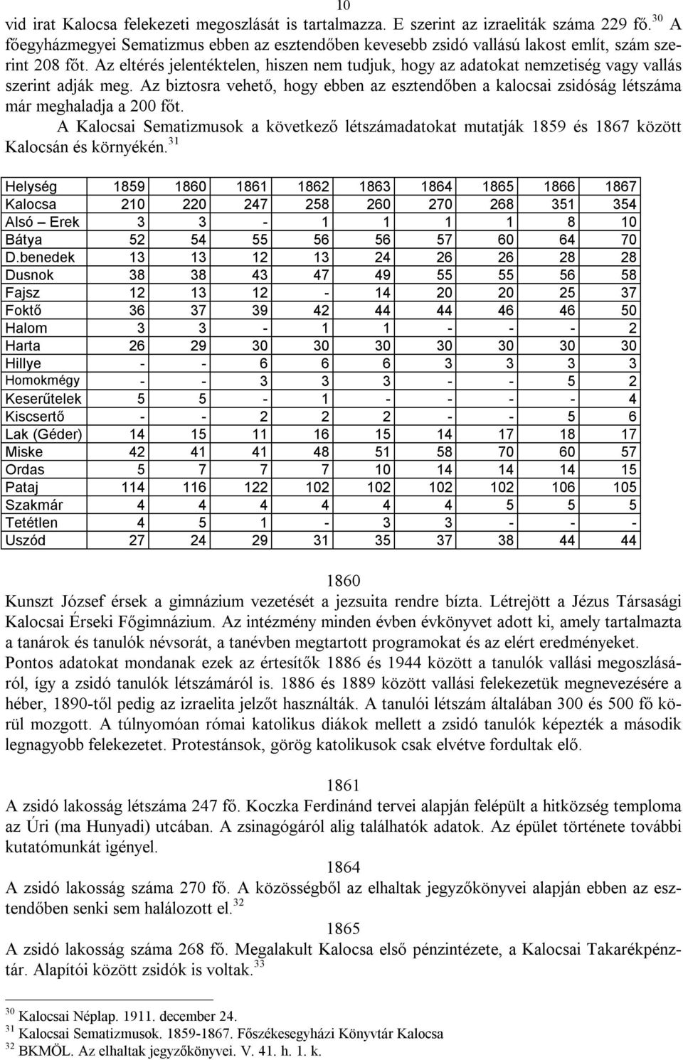 Az eltérés jelentéktelen, hiszen nem tudjuk, hogy az adatokat nemzetiség vagy vallás szerint adják meg.