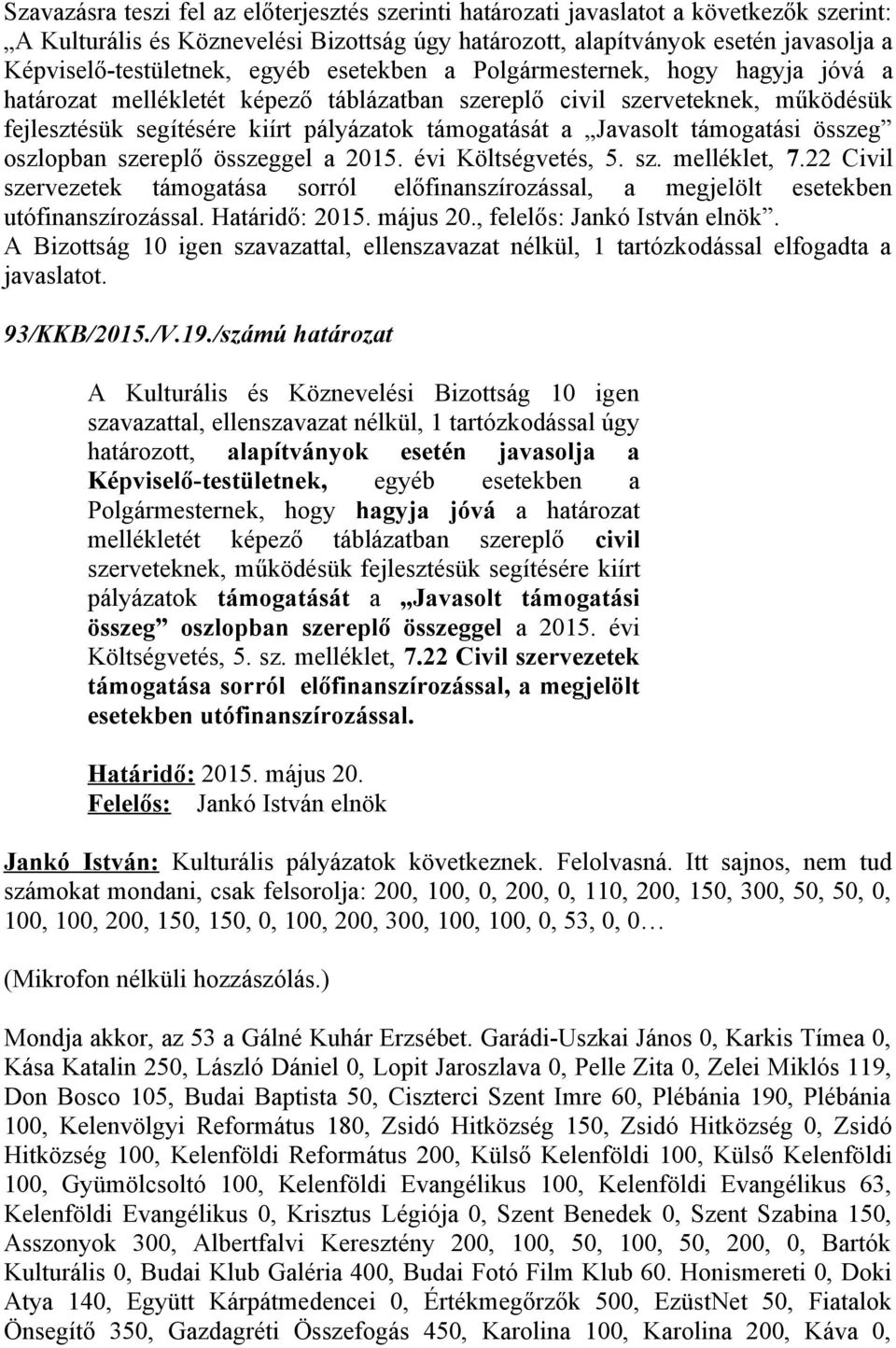 támogatási összeg oszlopban szereplő összeggel a 2015. évi Költségvetés, 5. sz. melléklet, 7.22 Civil szervezetek támogatása sorról előfinanszírozással, a megjelölt esetekben utófinanszírozással.