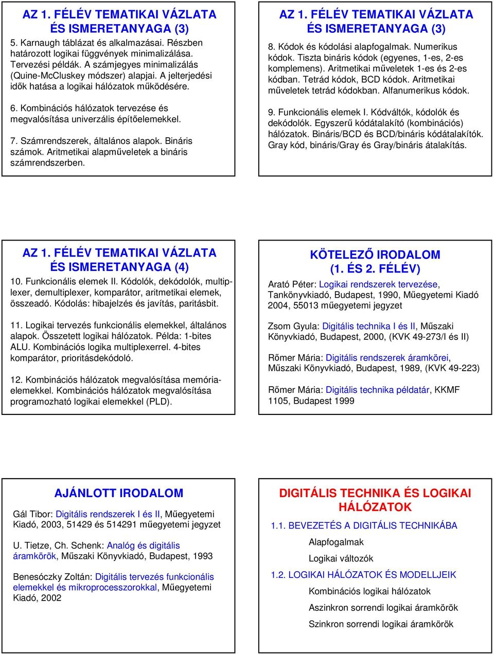 7. Számrendszerek, általános alapok. Bináris számok. Aritmetikai alapmőveletek a bináris számrendszerben. AZ 1. FÉLÉV TEMATIKAI VÁZLATA ÉS ISMERETANYAGA (3) 8. Kódok és kódolási alapfogalmak.