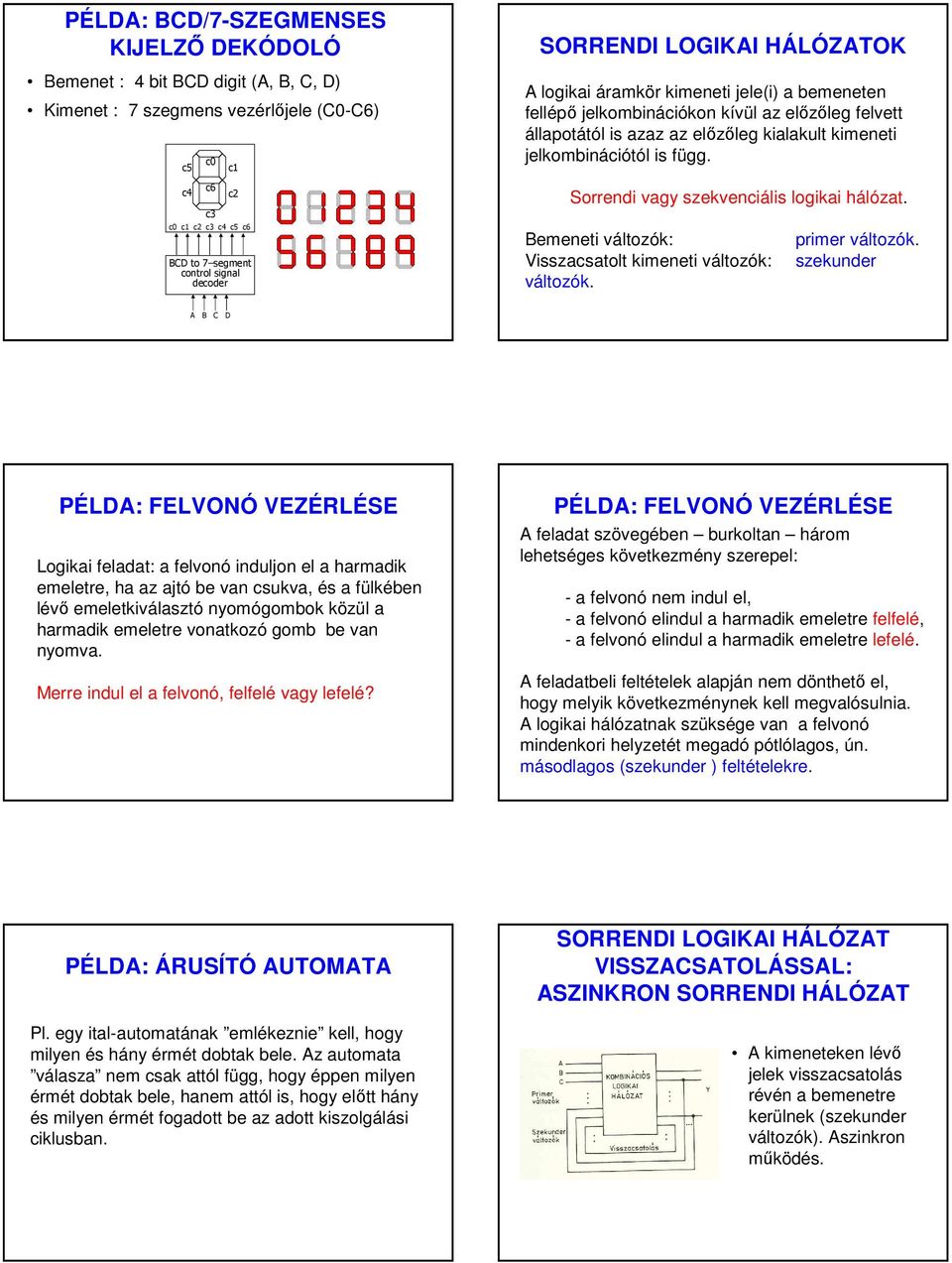 jelkombinációtól is függ. Sorrendi vagy szekvenciális logikai hálózat. Bemeneti változók: Visszacsatolt kimeneti változók: változók. primer változók.
