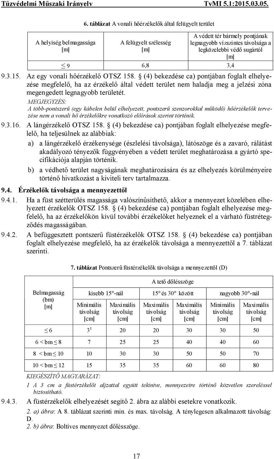 Az egy vonali hőérzékelő OTSZ 158. (4) bekezdése ca) pontjában foglalt elhelyezése megfelelő, ha az érzékelő által védett terület nem haladja meg a jelzési zóna megengedett legnagyobb területét.