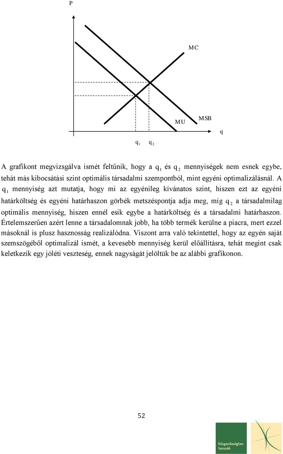 ennél esik egybe a határköltség és a társadalmi határhaszon. Értelemszerűen azért lenne a társadalomnak jobb, ha több termék kerülne a piacra, mert ezzel másoknál is plusz hasznosság realizálódna.