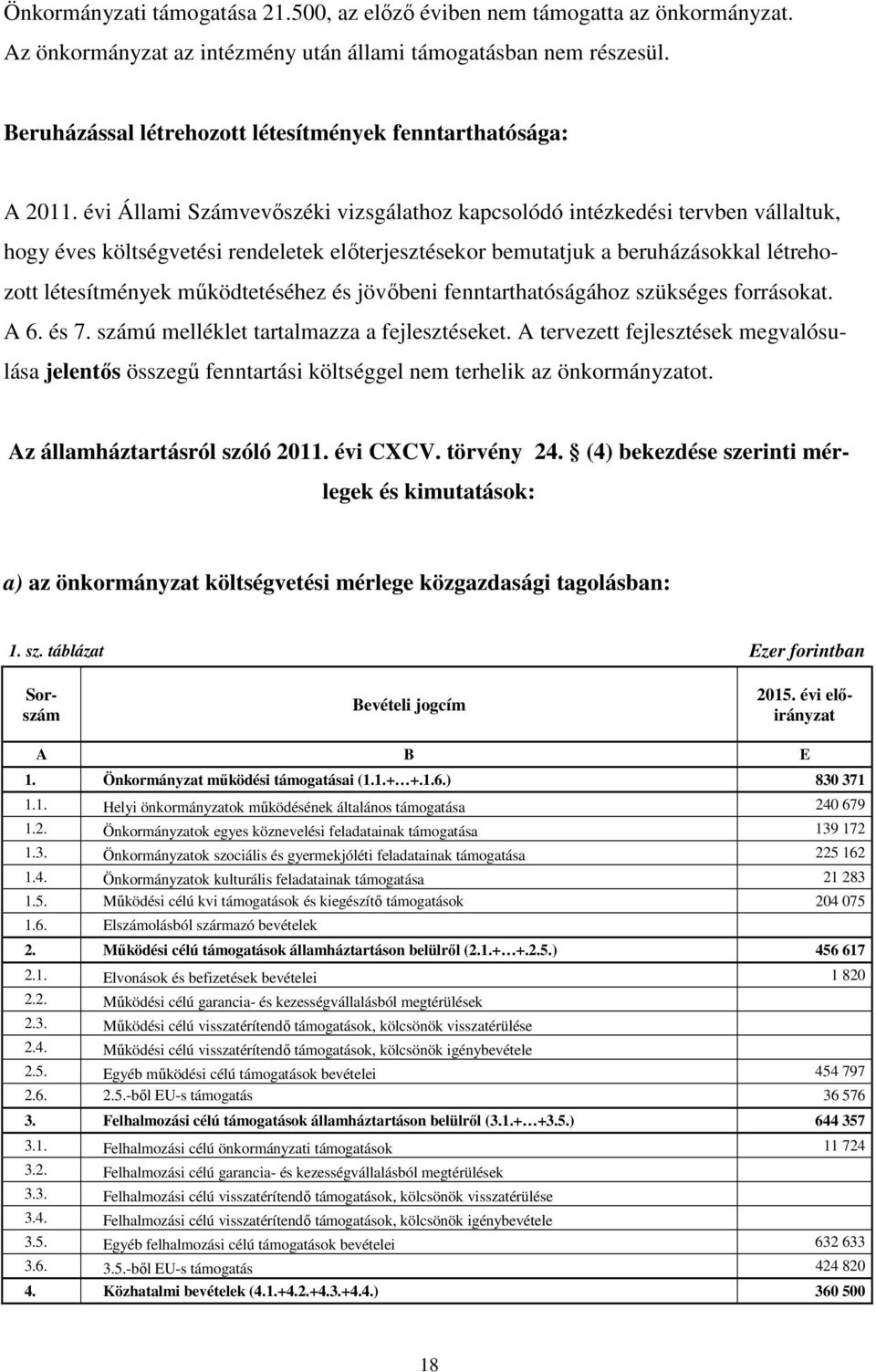 évi Állami Számvevőszéki vizsgálathoz kapcsolódó intézkedési tervben vállaltuk, hogy éves költségvetési rendeletek előterjesztésekor bemutatjuk a beruházásokkal létrehozott létesítmények