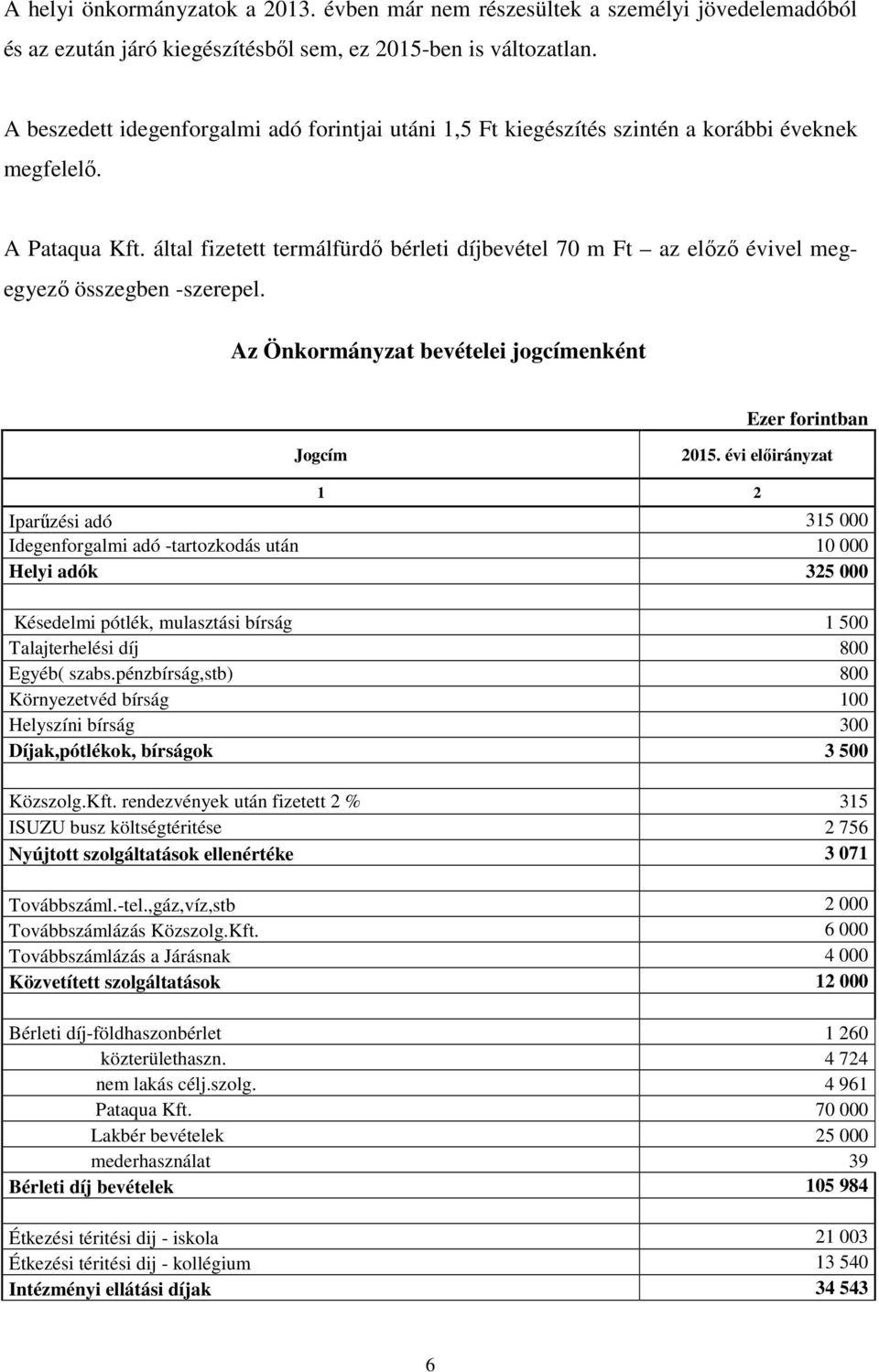 által fizetett termálfürdő bérleti díjbevétel 70 m Ft az előző évivel megegyező összegben -szerepel. Az Önkormányzat bevételei jogcímenként Ezer forintban Jogcím 2015.