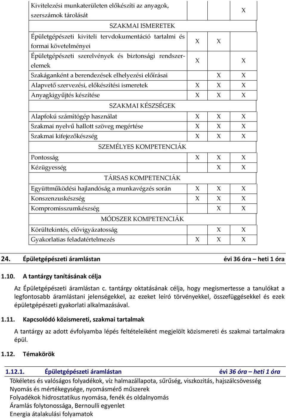 Szakmai nyelvű hallott szöveg megértése Szakmai kifejezőkészség SZEMÉLYES KOMPETENCIÁK Pontosság Kézügyesség TÁRSAS KOMPETENCIÁK Együttműködési hajlandóság a munkavégzés során Konszenzuskészség