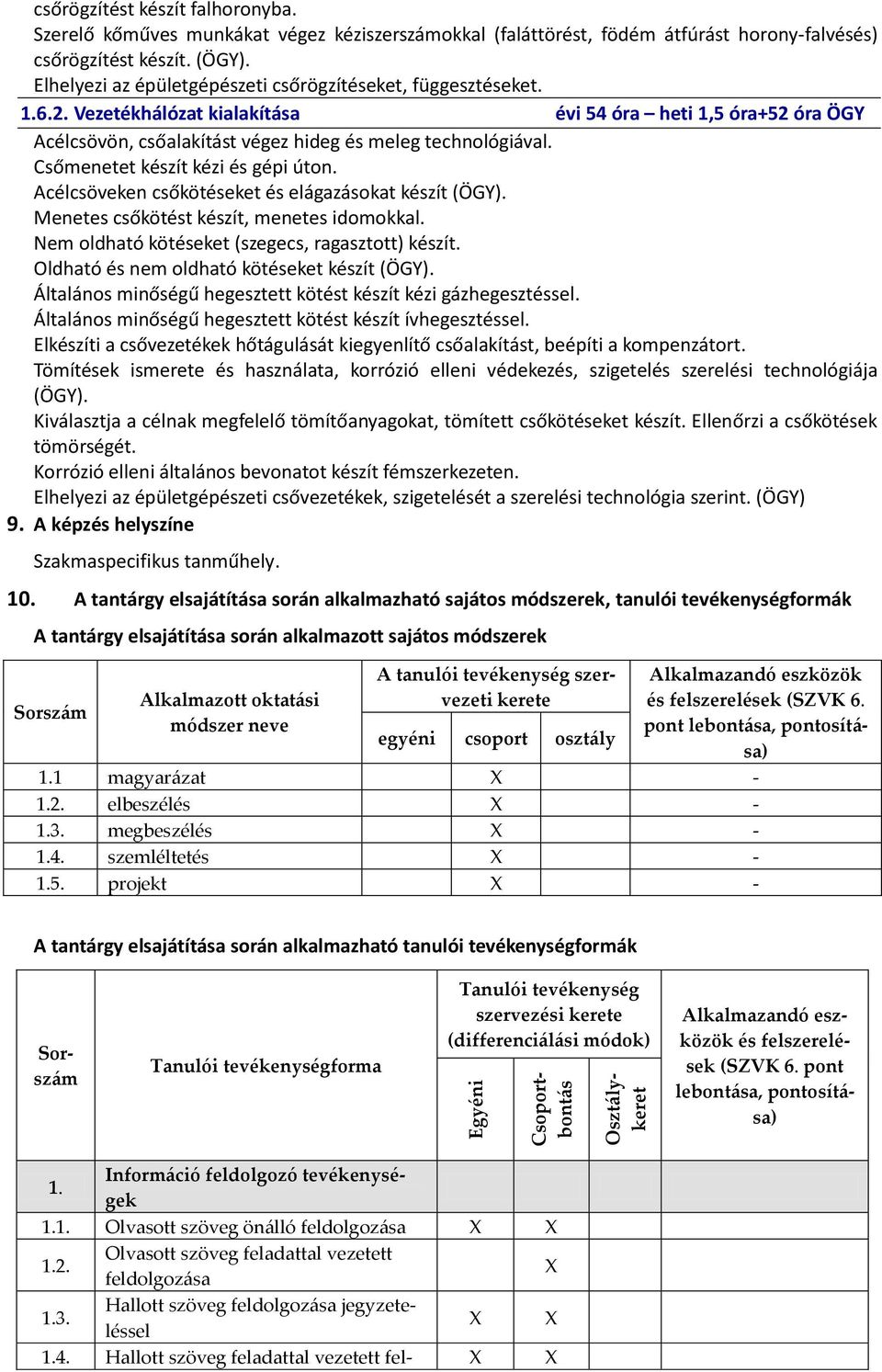 Csőmenetet készít kézi és gépi úton. Acélcsöveken csőkötéseket és elágazásokat készít (ÖGY). Menetes csőkötést készít, menetes idomokkal. Nem oldható kötéseket (szegecs, ragasztott) készít.