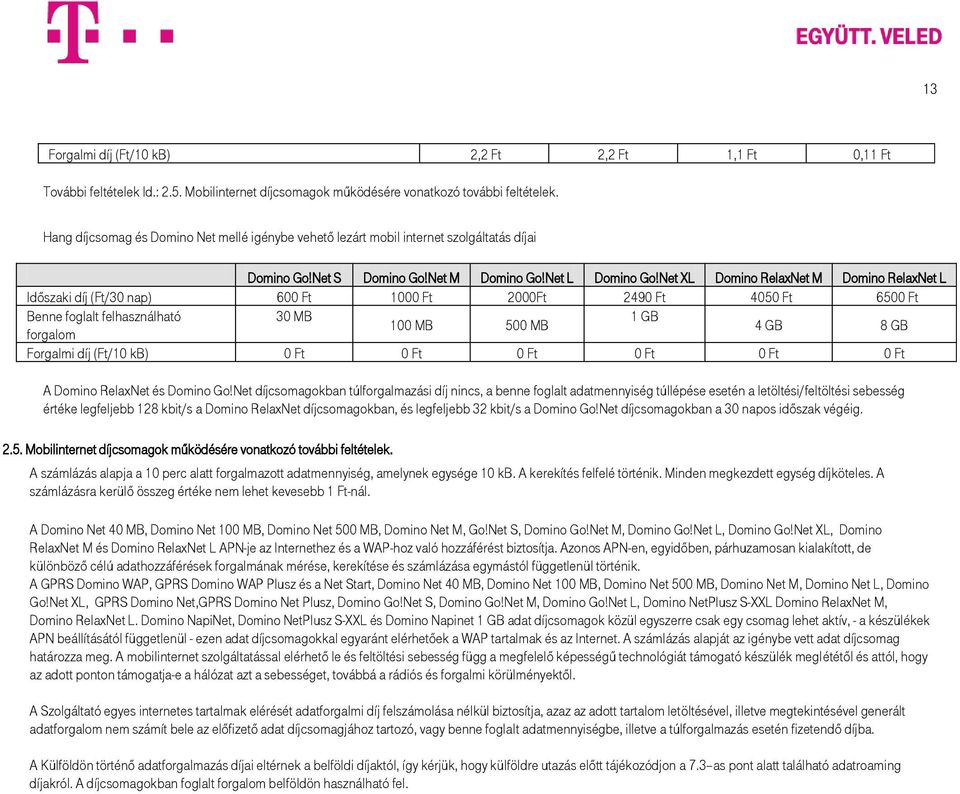 Net XL Domino RelaxNet M Domino RelaxNet L Időszaki díj (Ft/30 nap) 600 Ft 1000 Ft 2000Ft 2490 Ft 4050 Ft 6500 Ft Benne foglalt felhasználható 30 MB 1 GB 100 MB 500 MB forgalom 4 GB 8 GB Forgalmi díj