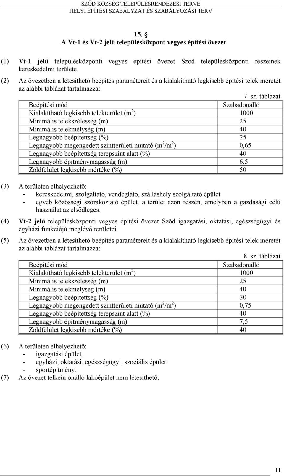 táblázat Beépítési mód Szabadonálló Kialakítható legkisebb telekterület (m 2 ) 1000 Minimális telekszélesség (m) 25 Minimális telekmélység (m) 40 Legnagyobb beépítettség (%) 25 Legnagyobb megengedett