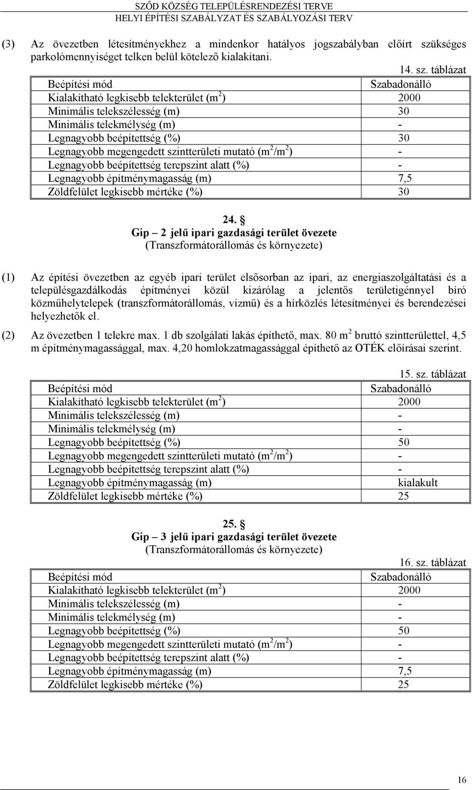 táblázat Beépítési mód Szabadonálló Kialakítható legkisebb telekterület (m 2 ) 2000 Minimális telekszélesség (m) 30 Minimális telekmélység (m) - Legnagyobb beépítettség (%) 30 Legnagyobb megengedett