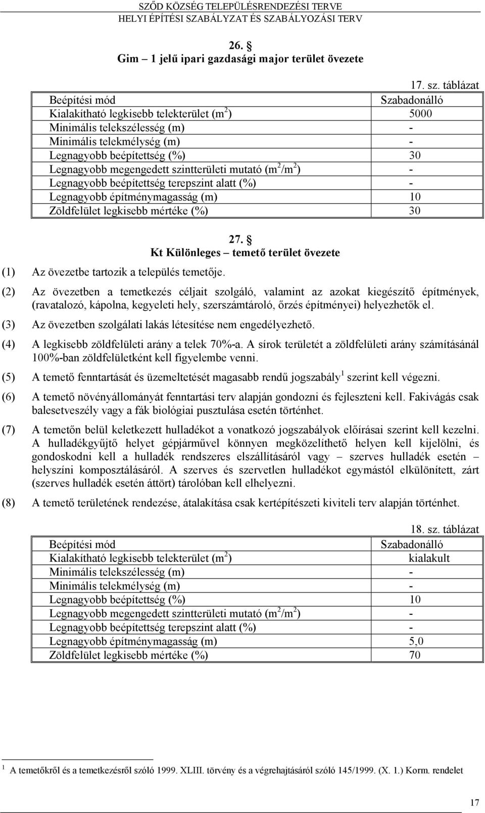 szintterületi mutató (m 2 /m 2 ) - Legnagyobb beépítettség terepszint alatt (%) - Legnagyobb építménymagasság (m) 10 Zöldfelület legkisebb mértéke (%) 30 27.