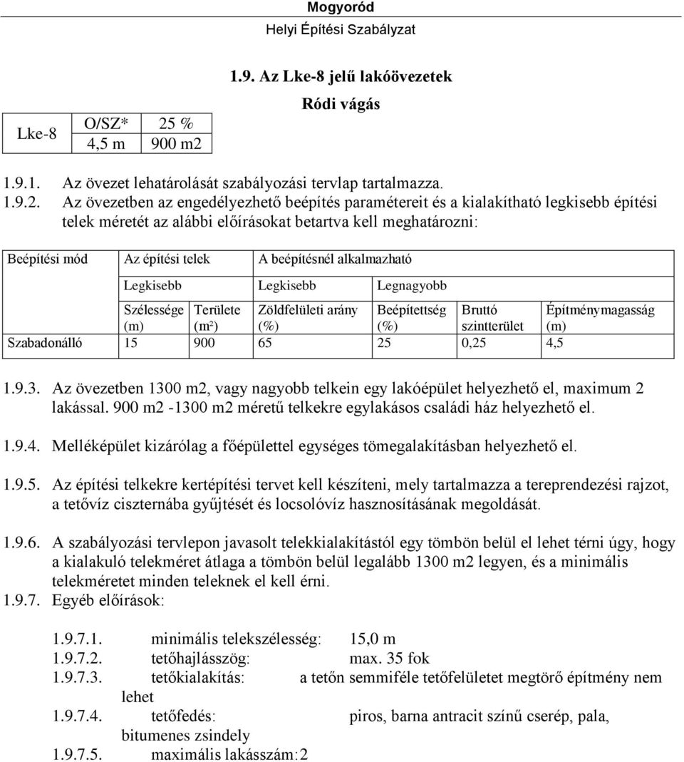 1.9. Az Lke-8 jelű lakóövezetek Ródi vágás 1.9.1. Az övezet lehatárolását szabályozási tervlap tartalmazza. 1.9.2.