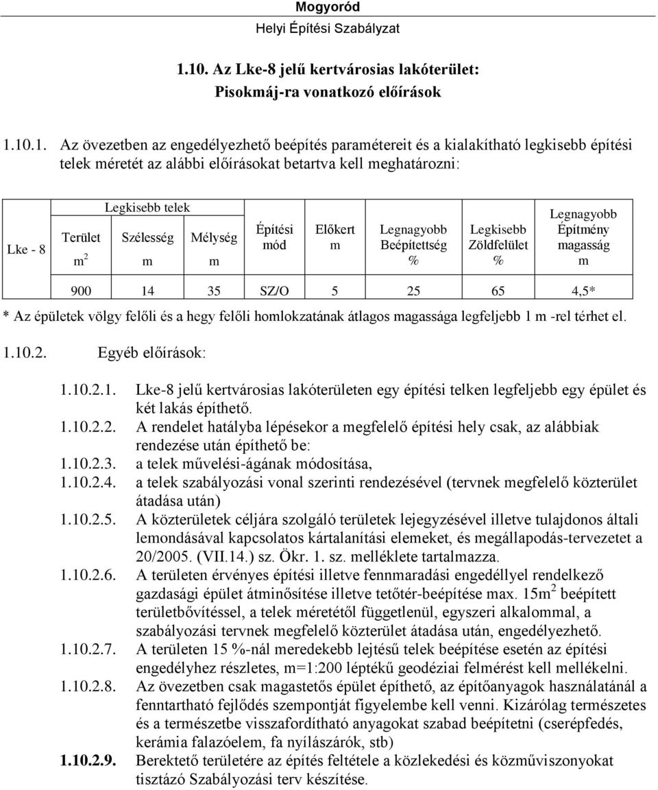 m 900 14 35 SZ/O 5 25 65 4,5* * Az épületek völgy felőli és a hegy felőli homlokzatának átlagos magassága legfeljebb 1 m -rel térhet el. 1.10.2. Egyéb előírások: 1.10.2.1. Lke-8 jelű kertvárosias lakóterületen egy építési telken legfeljebb egy épület és két lakás építhető.