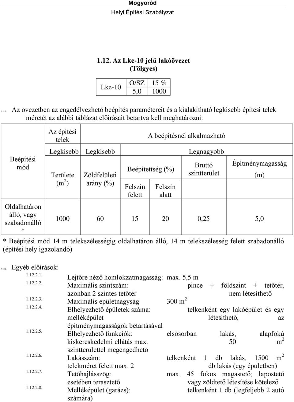 Felszín alatt Legnagyobb Bruttó szintterület Építménymagasság 1000 60 15 20 0,25 5,0 * Beépítési mód 14 m telekszélességig oldalhatáron álló, 14 m telekszélesség felett szabadonálló (építési hely