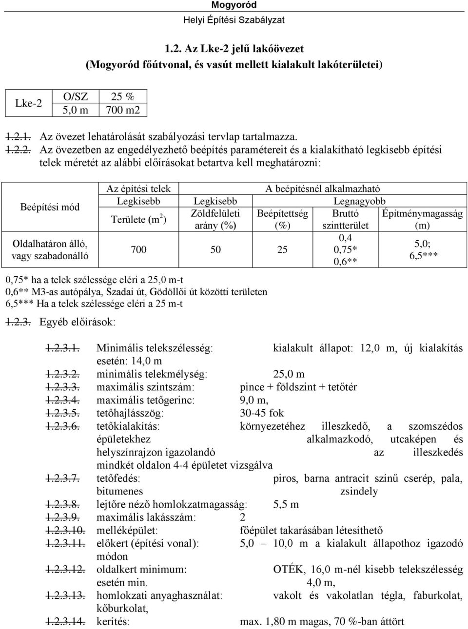 szabadonálló Az építési telek Legkisebb Legkisebb Legnagyobb Területe (m 2 Zöldfelületi Beépítettség Bruttó ) arány (%) (%) szintterület 0,4 700 50 25 0,75* 0,6** 0,75* ha a telek szélessége eléri a