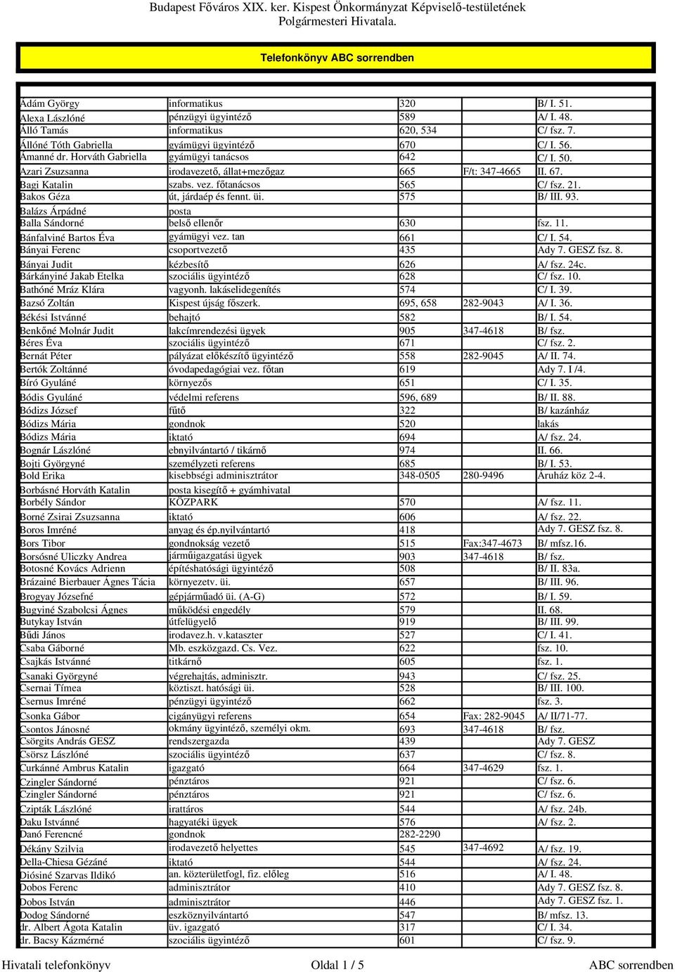 Bakos Géza út, járdaép és fennt. üi. 575 B/ III. 93. Balázs Árpádné posta Balla Sándorné belsı ellenır 630 fsz. 11. Bánfalviné Bartos Éva gyámügyi vez. tan 661 C/ I. 54.