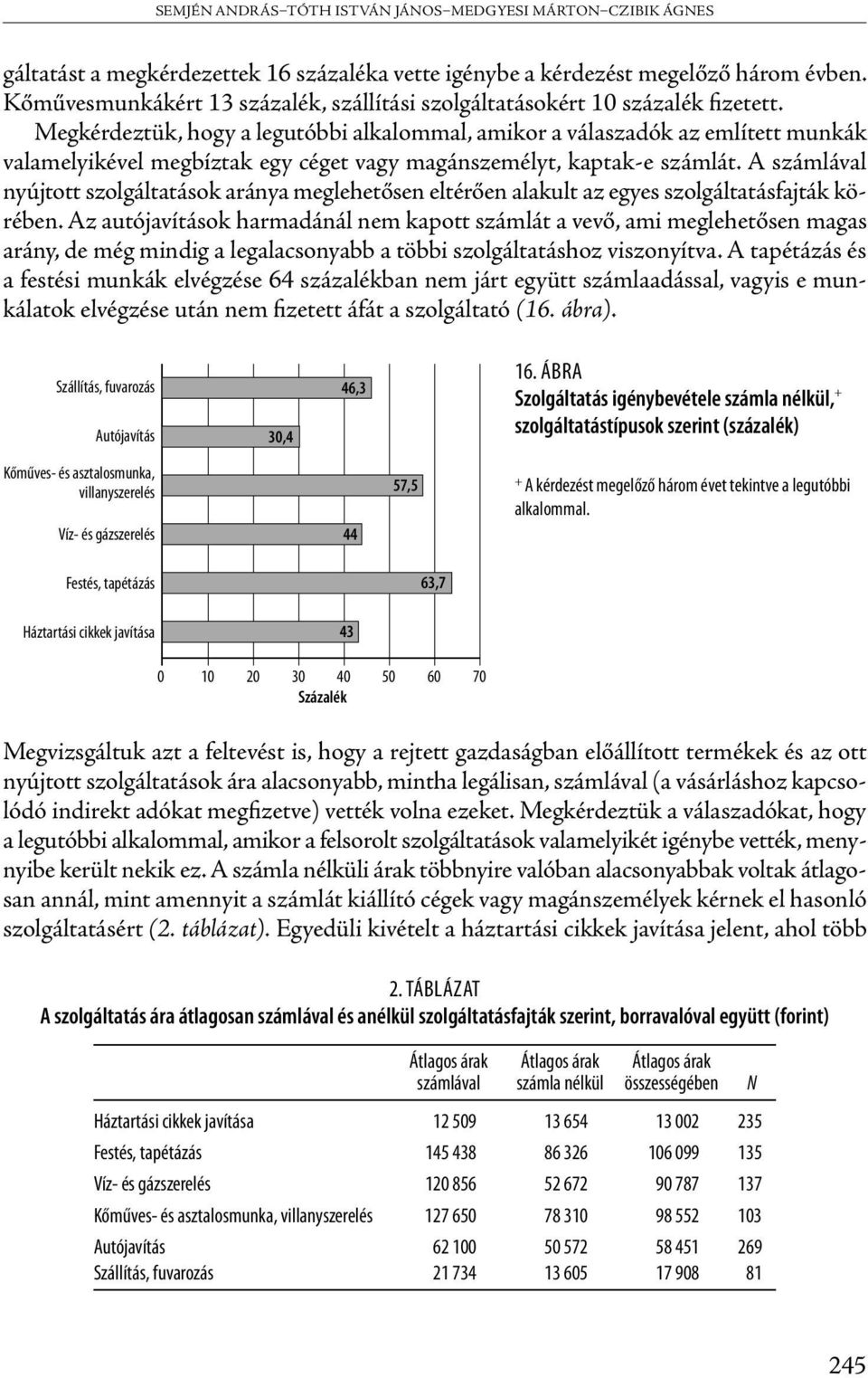 Megkérdeztük, hogy a legutóbbi alkalommal, amikor a válaszadók az említett munkák valamelyikével megbíztak egy céget vagy magánszemélyt, kaptak-e számlát.