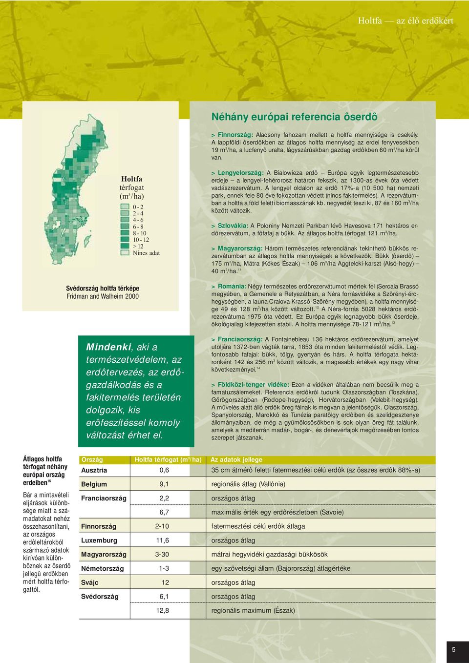Holtfa térfogat (m 3 /ha) Svédország holtfa térképe Fridman and Walheim 2000 0-2 2-4 4-6 6-8 8-10 10-12 > 12 Nincs adat Mindenki, aki a természetvédelem, az erdôtervezés, az erdôgazdálkodás és a