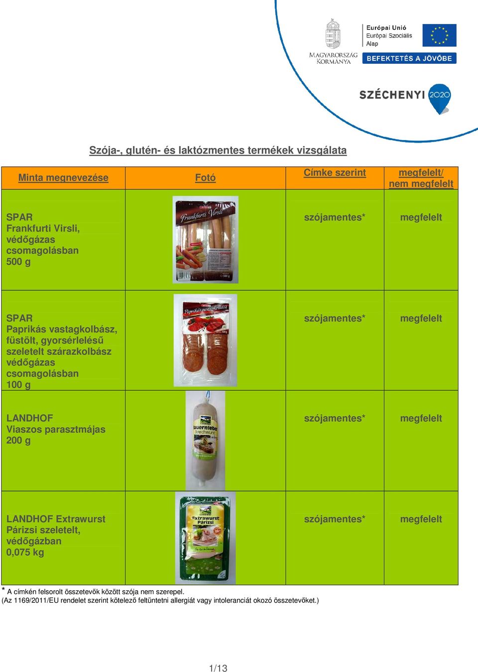 Viaszos parasztmájas 200 g LANDHOF Extrawurst Párizsi szeletelt, védıgázban 0,075 kg * A címkén felsorolt összetevık között