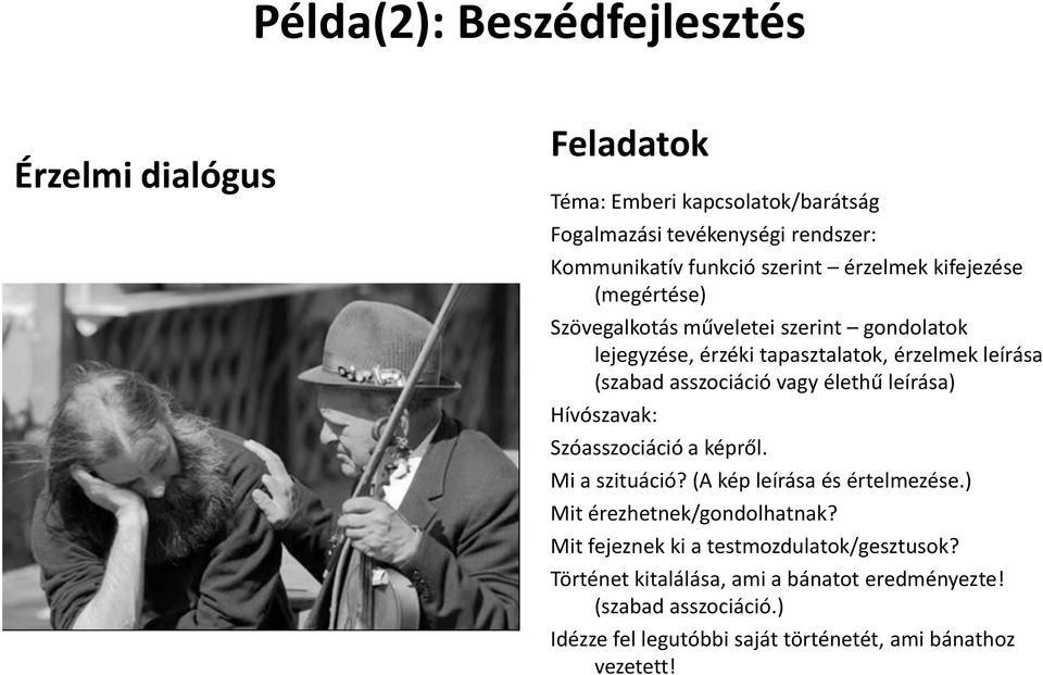 élethű leírása) Hívószavak: Szóasszociáció a képről. Mi a szituáció? (A kép leírása és értelmezése.) Mit érezhetnek/gondolhatnak?