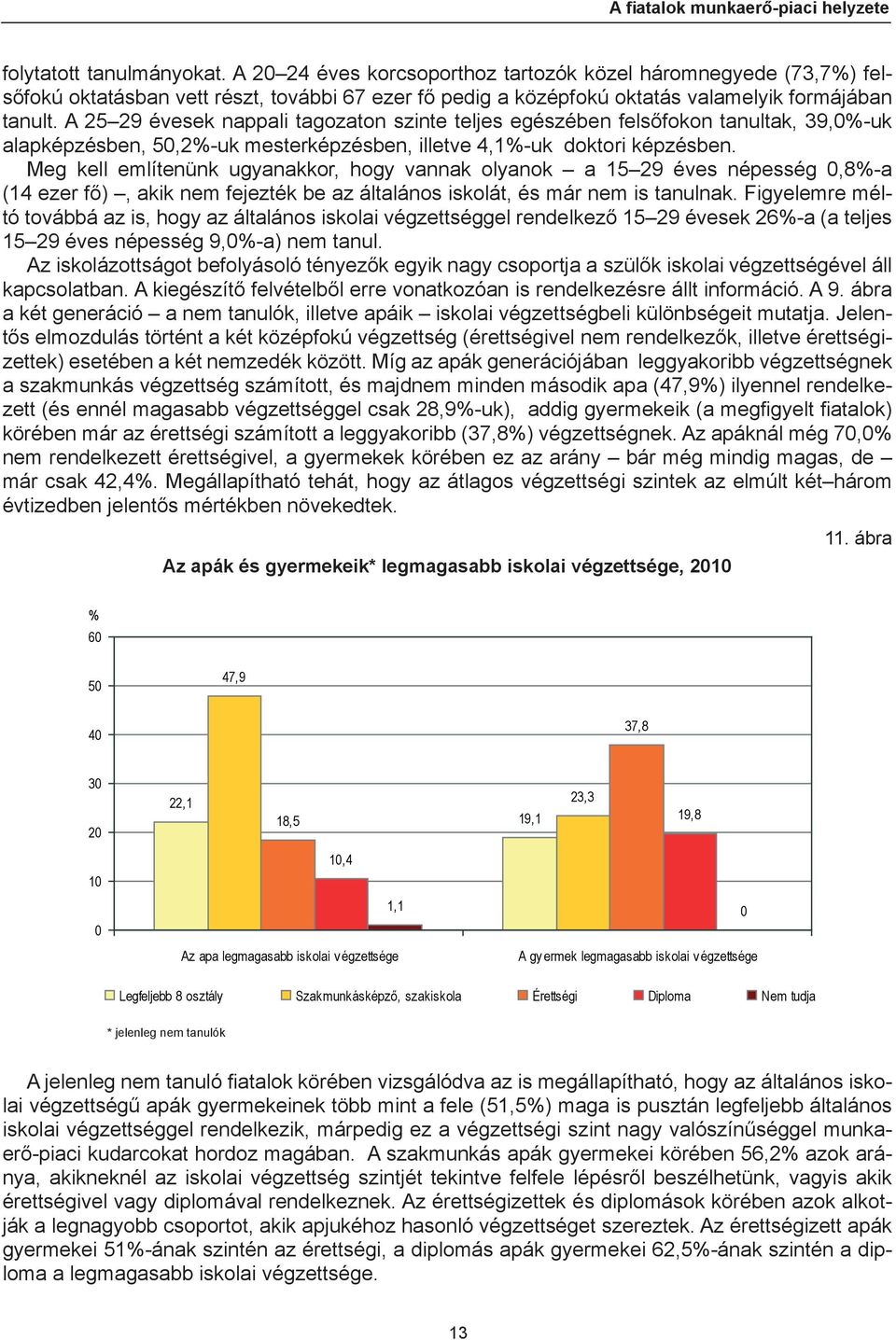 A 25 29 évesek nappali tagozaton szinte teljes egészében felsőfokon tanultak, 39,0%-uk alapképzésben, 50,2%-uk mesterképzésben, illetve 4,1%-uk doktori képzésben.