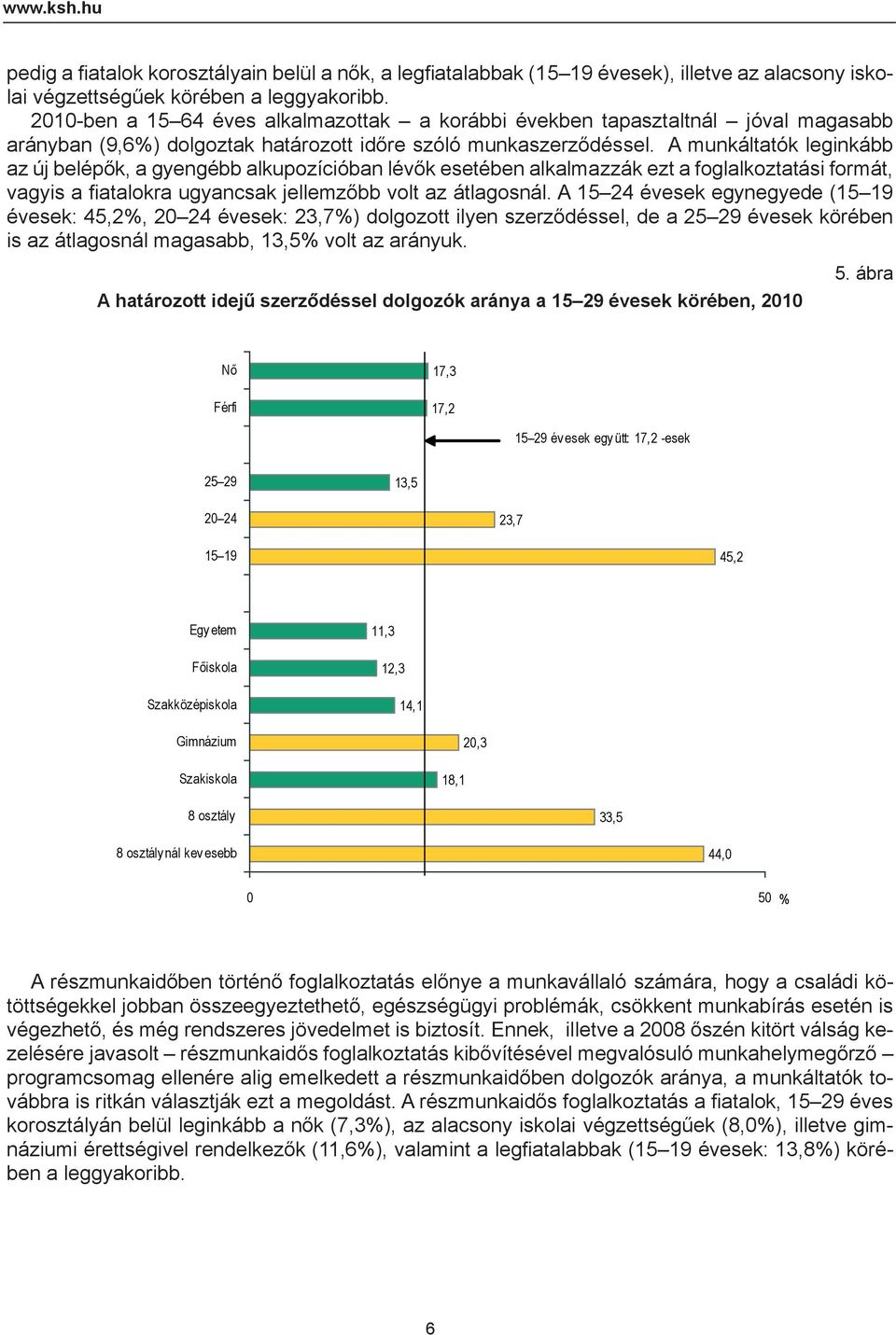 A munkáltatók leginkább az új belépők, a gyengébb alkupozícióban lévők esetében alkalmazzák ezt a foglalkoztatási formát, vagyis a fi atalokra ugyancsak jellemzőbb volt az átlagosnál.