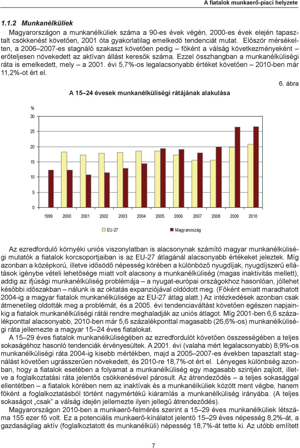 Először mérsékelten, a 2006 2007-es stagnáló szakaszt követően pedig főként a válság következményeként erőteljesen növekedett az aktívan állást keresők száma.