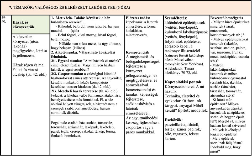 (ajtó) - Belül fogod, kívül mozog, kívül fogod, belül mozog. - Nélküle nem sokra mész, ha úgy döntesz, hogy belépsz. (kilincs) 2. Alkotómunka. Választható ábrázolási feladatok. 2/1.