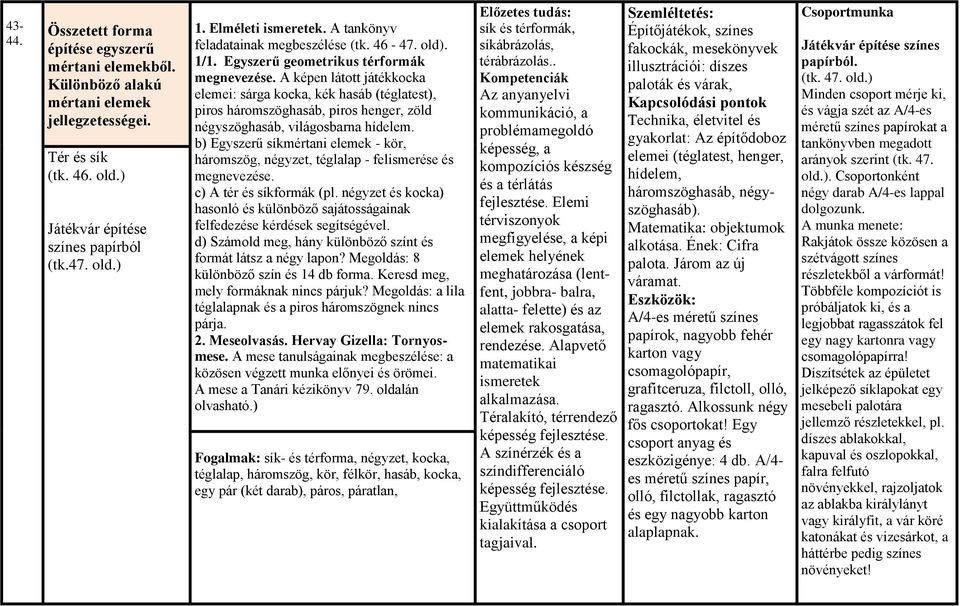 A képen látott játékkocka elemei: sárga kocka, kék hasáb (téglatest), piros háromszöghasáb, piros henger, zöld négyszöghasáb, világosbarna hídelem.