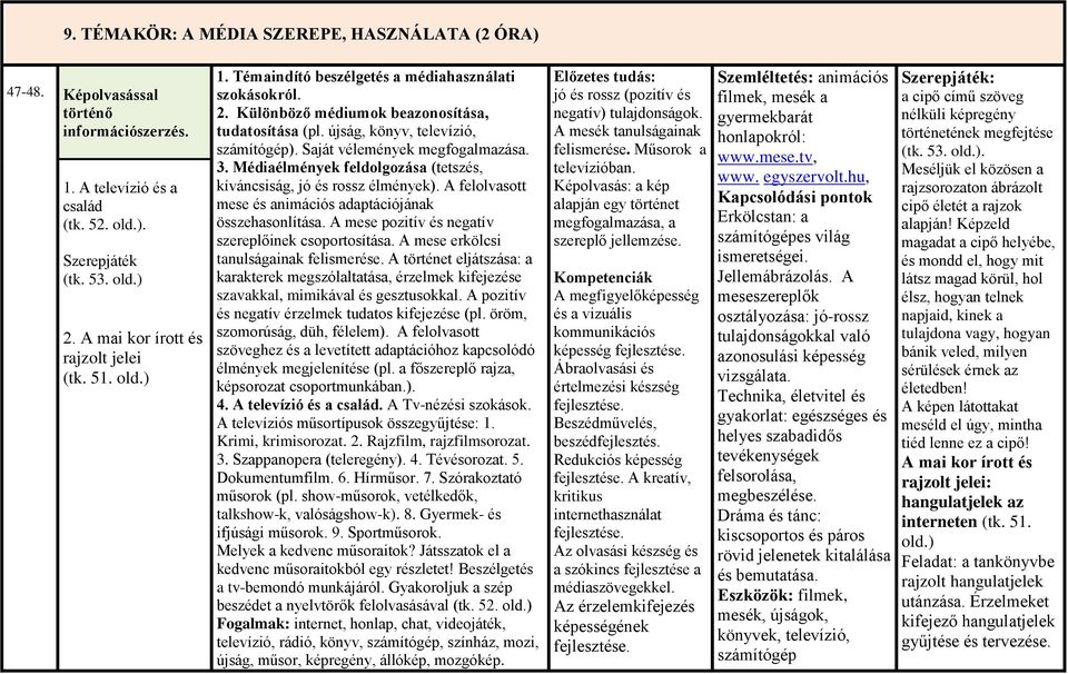 Saját vélemények megfogalmazása. 3. Médiaélmények feldolgozása (tetszés, kíváncsiság, jó és rossz élmények). A felolvasott mese és animációs adaptációjának összehasonlítása.