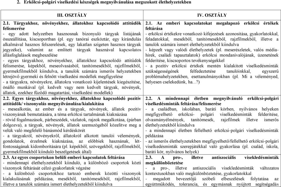 egy tanórai eszköztár, egy kirándulás alkalmával hasznos felszerelések, egy lakatlan szigeten hasznos tárgyak jegyzéke), valamint az említett tárgyak hasznával kapcsolatos állásfoglalások