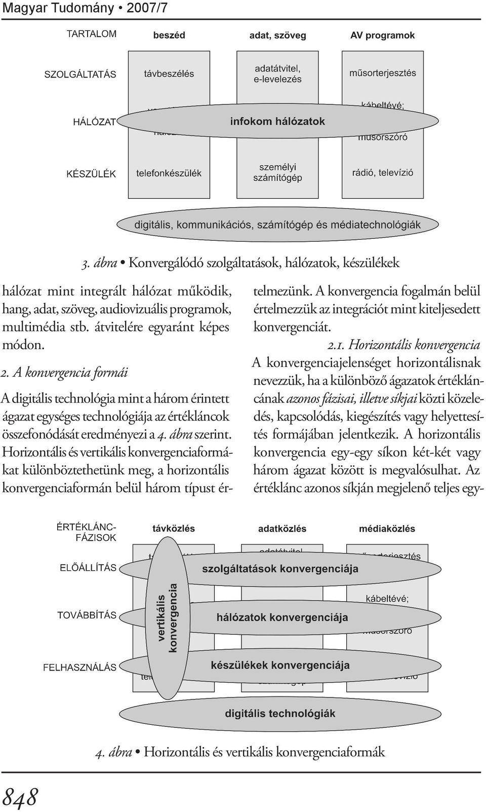 Horizontális és vertikális konvergenciaformákat különböztethetünk meg, a horizontális konvergenciaformán belül három típust értelmezünk.