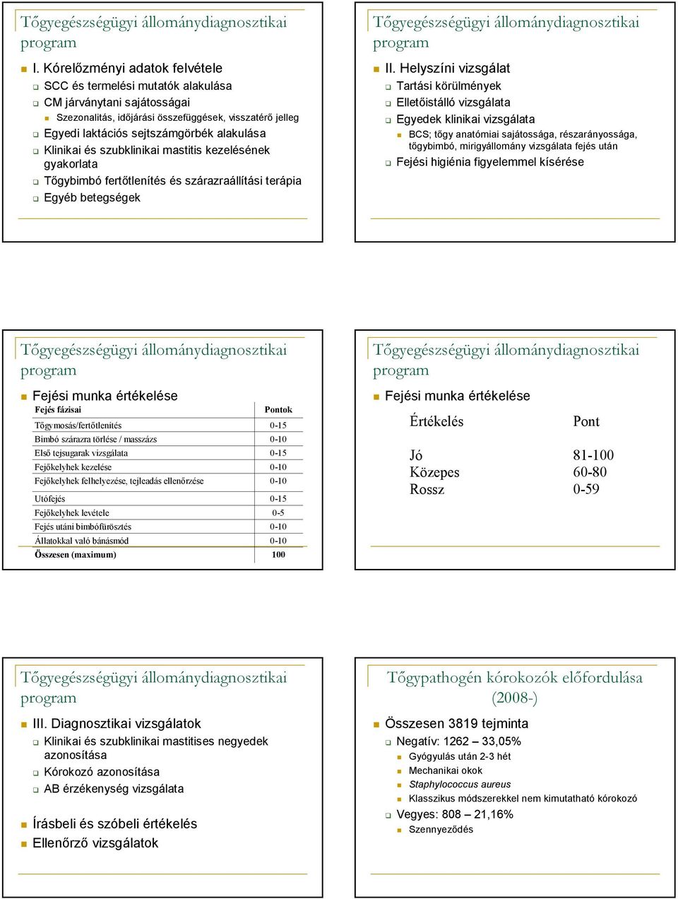 Klinikai és szubklinikai mastitis kezelésének gyakorlata Tőgybimbó fertőtlenítés és szárazraállítási terápia Egyéb betegségek Tőgyegészségügyi állománydiagnosztikai II.