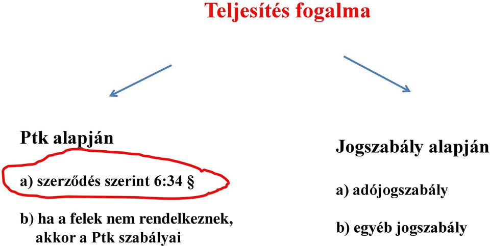 rendelkeznek, akkor a Ptk szabályai