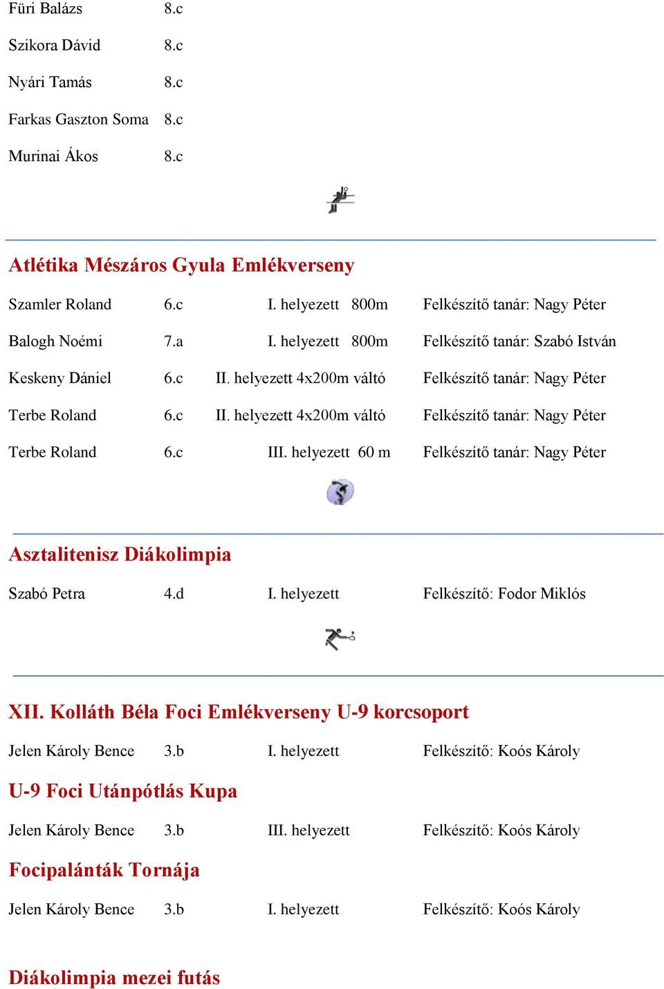 c II. helyezett 4x200m váltó Felkészítő tanár: Nagy Péter Terbe Roland 6.c III. helyezett 60 m Felkészítő tanár: Nagy Péter Asztalitenisz Diákolimpia Szabó Petra 4.d I.