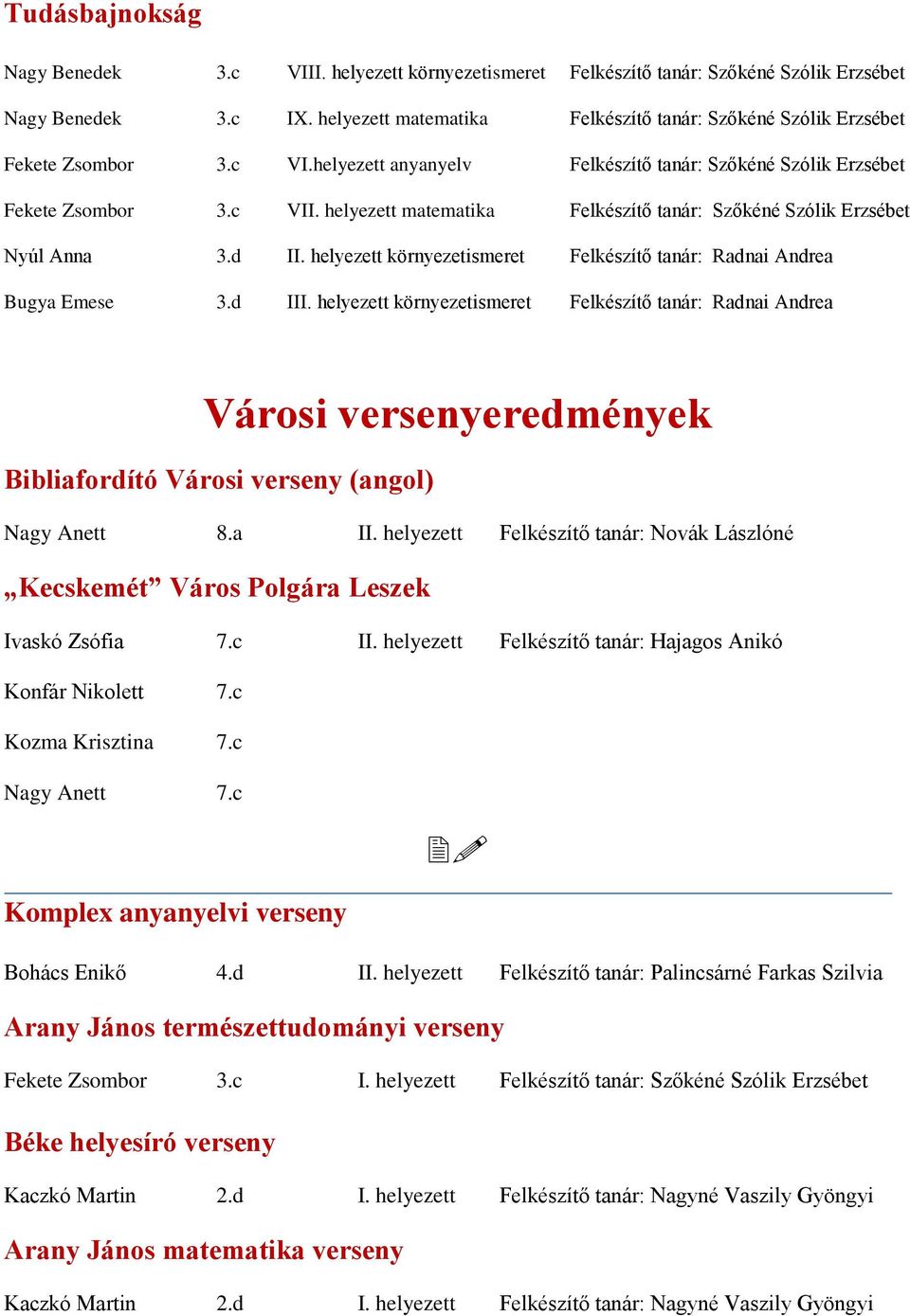 helyezett matematika Felkészítő tanár: Szőkéné Szólik Erzsébet Nyúl Anna 3.d II. helyezett környezetismeret Felkészítő tanár: Radnai Andrea Bugya Emese 3.d III.