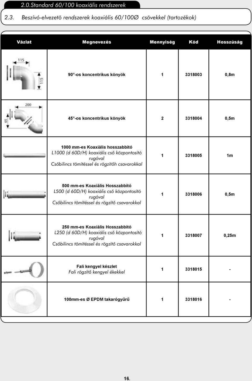 mm-es Koaxiális hosszabbító L1000 (d 60D/H) koaxiális csõ központosító rugóval Csõbilincs tömítéssel és rögzítõh csavarokkal 1 3318005 1m 500 mm-es Koaxiális