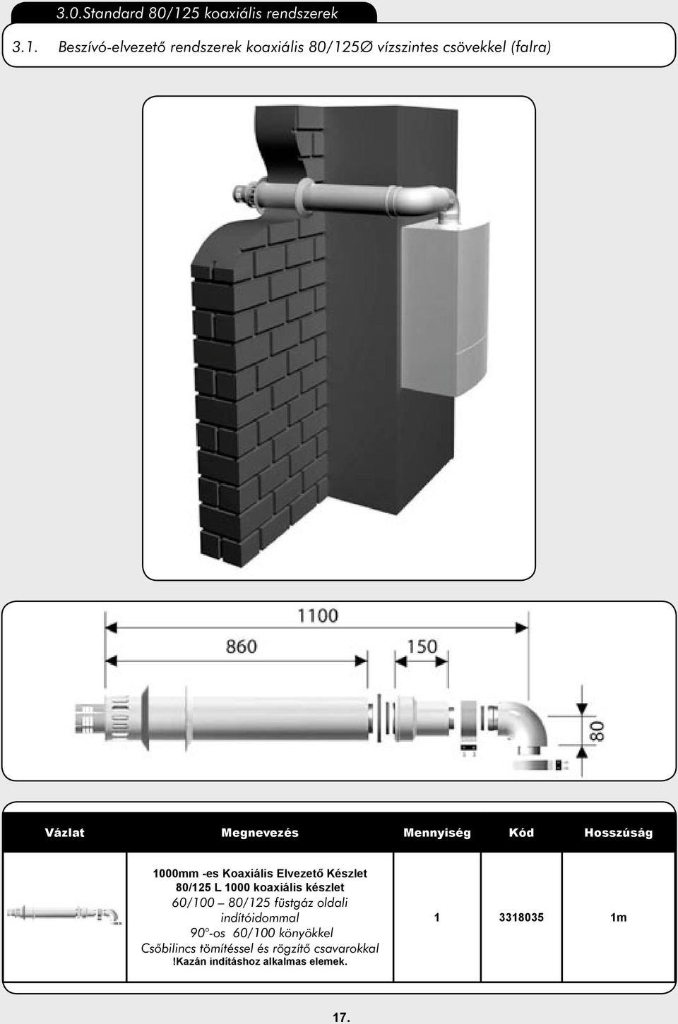 Beszívó-elvezetõ rendszerek koaxiális 80/125Ø vízszintes csövekkel (falra)