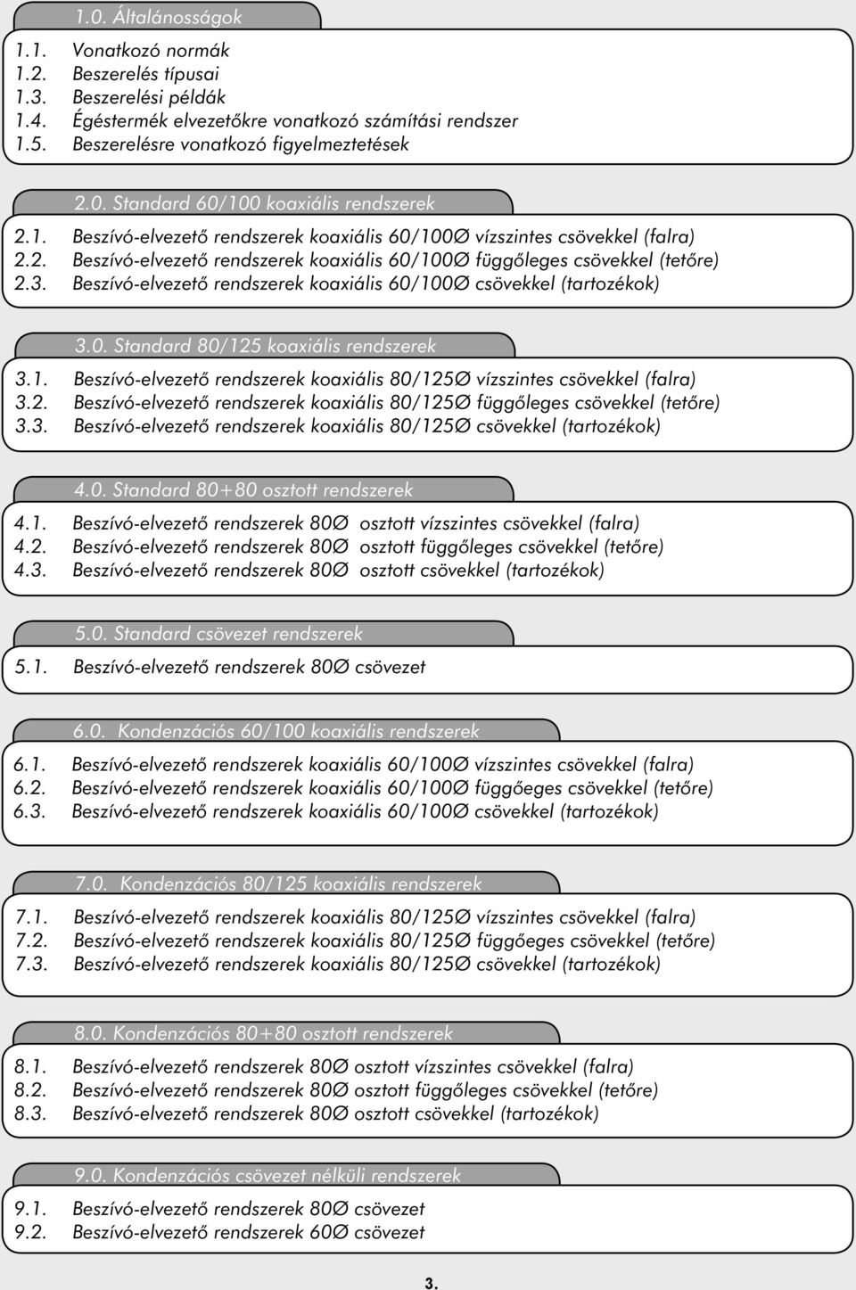 Beszívó-elvezetô rendszerek koaxiális 60/100Ø csövekkel (tartozékok) 3.0. Standard 80/125 koaxiális rendszerek 3.1. Beszívó-elvezetô rendszerek koaxiális 80/125Ø vízszintes csövekkel (falra) 3.2. Beszívó-elvezetô rendszerek koaxiális 80/125Ø függôleges csövekkel (tetôre) 3.