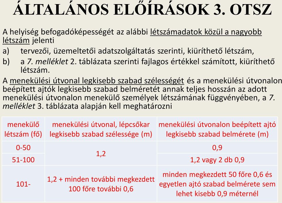 A menekülési útvonal legkisebb szabad szélességét és a menekülési útvonalon beépített ajtók legkisebb szabad belméretét annak teljes hosszán az adott menekülési útvonalon menekülő személyek