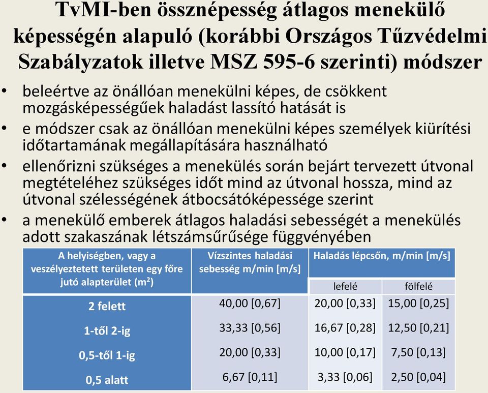 tervezett útvonal megtételéhez szükséges időt mind az útvonal hossza, mind az útvonal szélességének átbocsátóképessége szerint a menekülő emberek átlagos haladási sebességét a menekülés adott