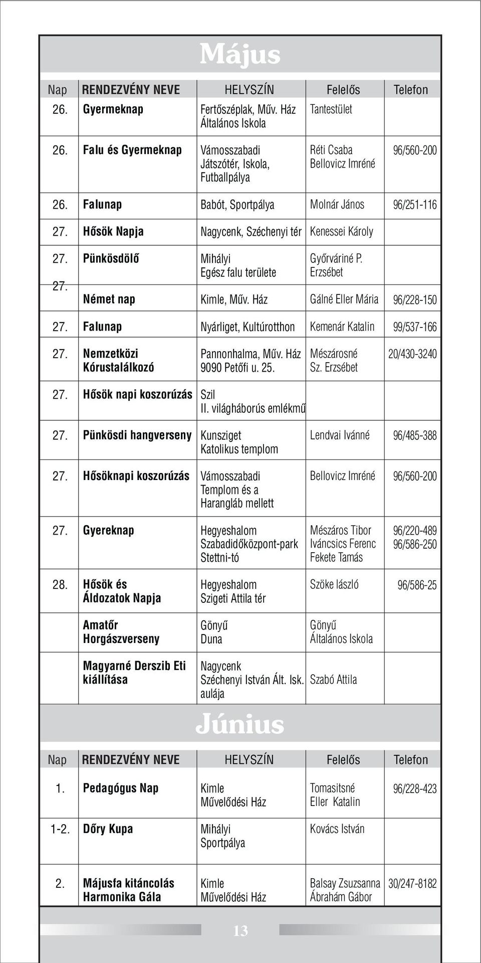 Nyárliget, Kultúrotthon Kemenár Katalin 99/537-166 27. Nemzetközi Kórustalálkozó, Mûv. Ház 9090 Petõfi u. 25. Mészárosné Sz. Erzsébet 20/430-3240 27. Hõsök napi koszorúzás II. világháborús emlékmû 27.