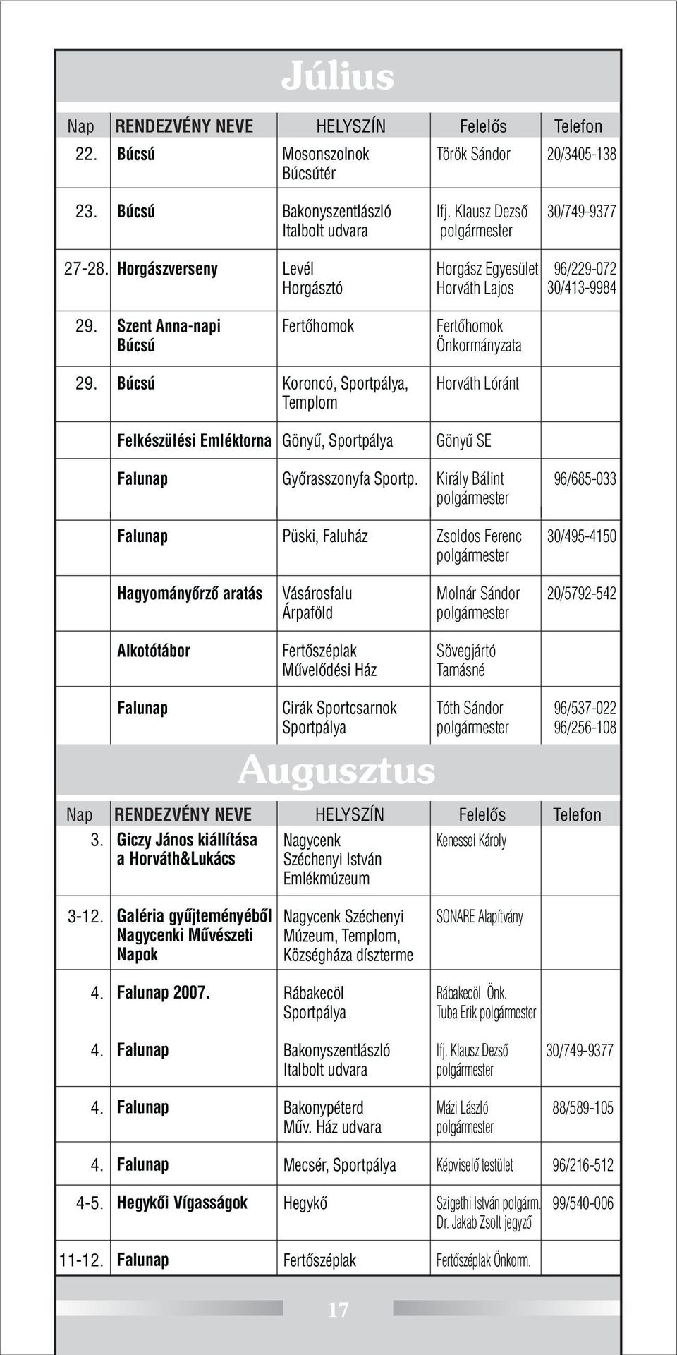 Búcsú Koroncó,, Templom Horváth Lóránt Felkészülési Emléktorna, SE Gyõrasszonyfa Sportp.