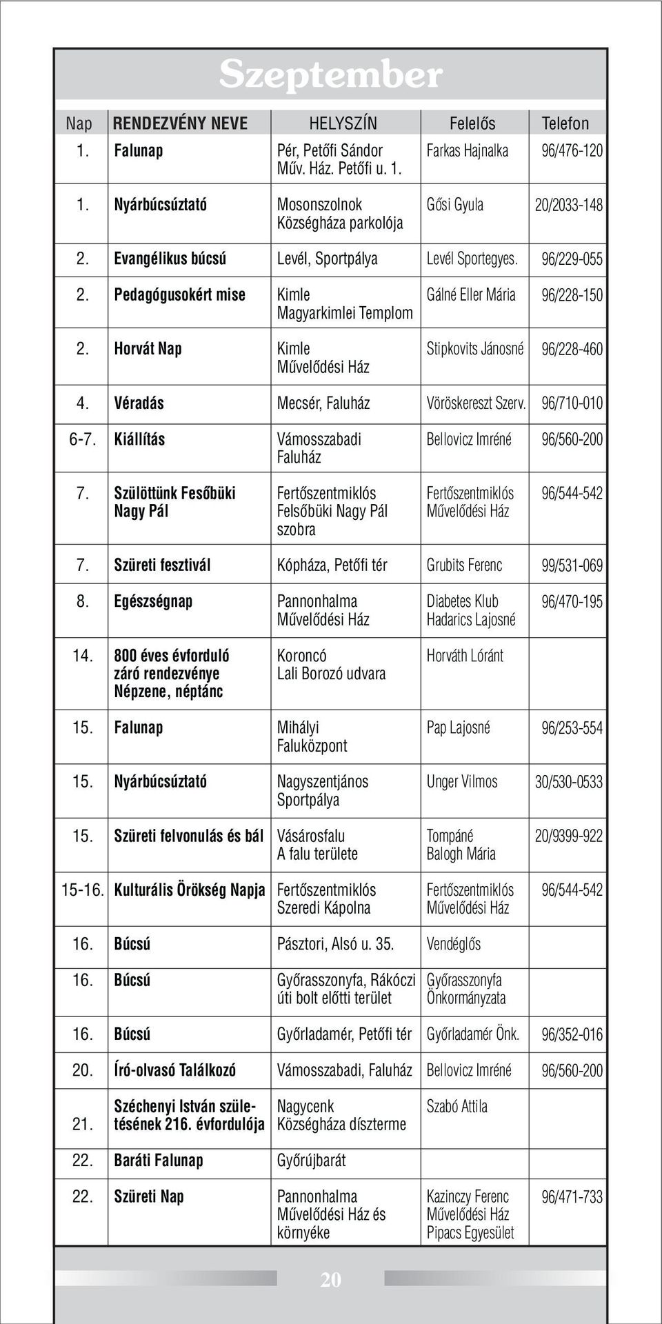 Kiállítás 7. Szülöttünk Fesõbüki Nagy Pál Felsõbüki Nagy Pál szobra 7.