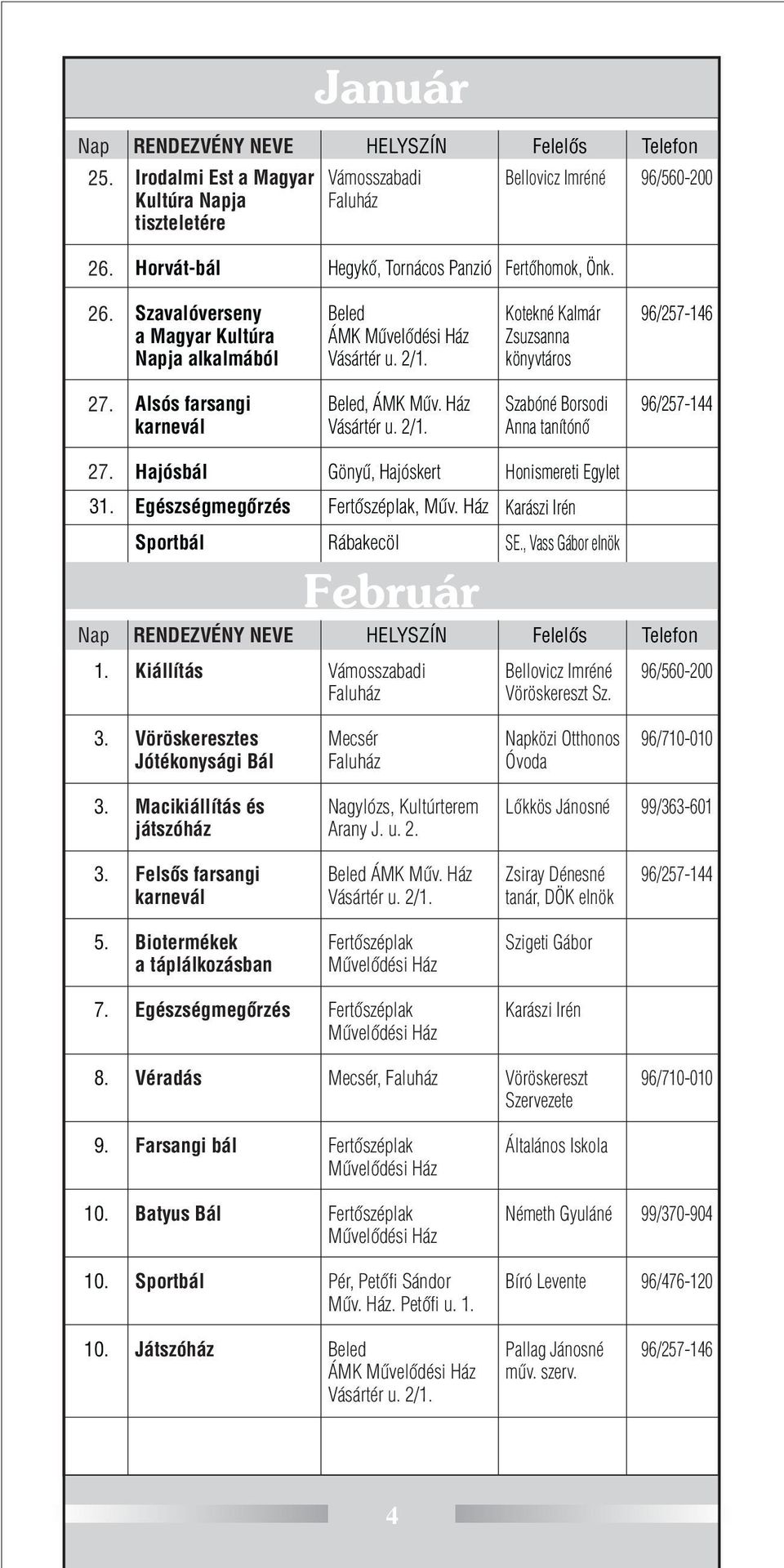 Ház Sportbál Rábakecöl Kiállítás Február Honismereti Egylet Karászi Irén SE., Vass Gábor elnök Vöröskereszt Sz. 3. Vöröskeresztes Jótékonysági Bál Mecsér Napközi Otthonos Óvoda 96/710-010 3.