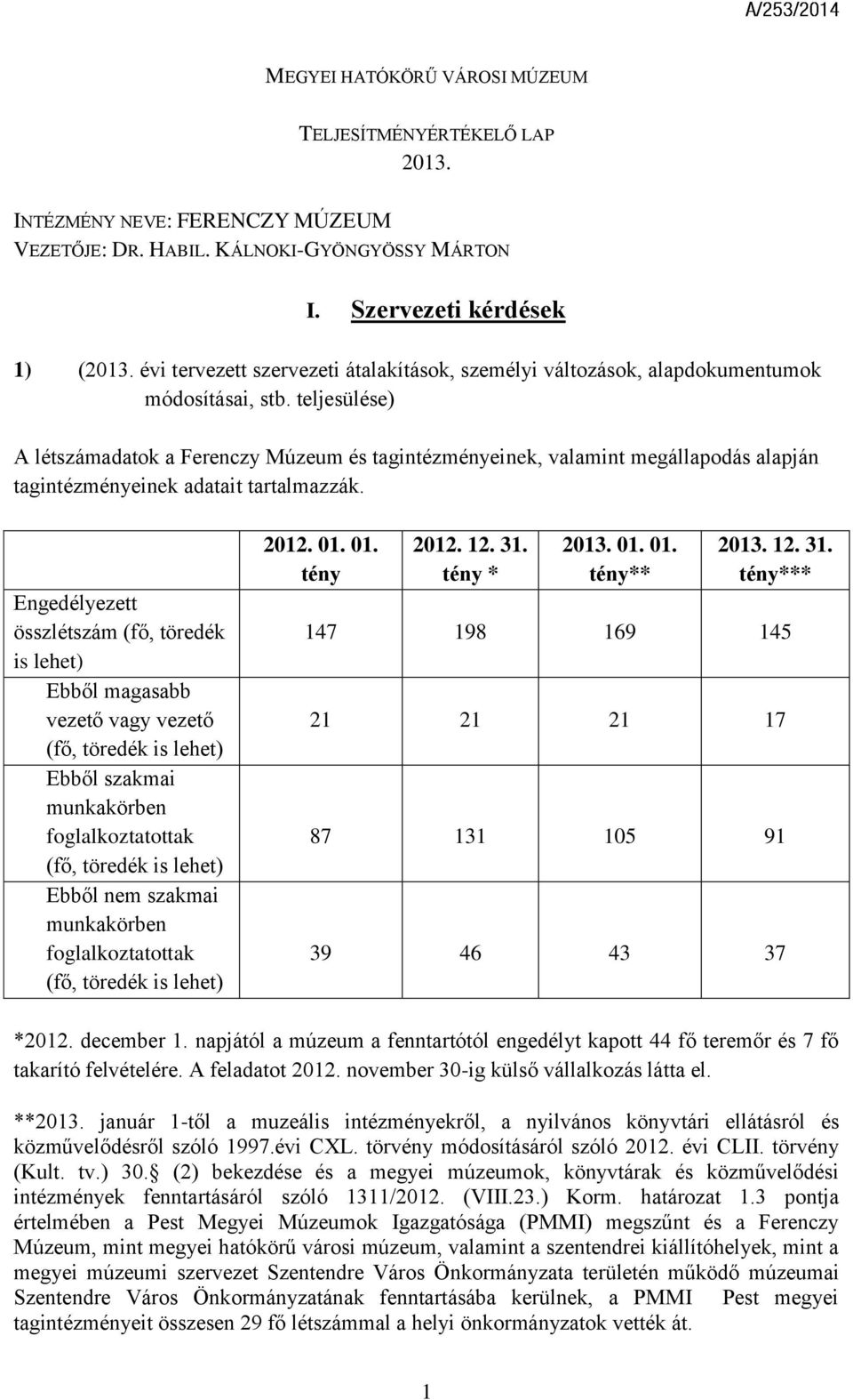 teljesülése) A létszámadatok a Ferenczy Múzeum és tagintézményeinek, valamint megállapodás alapján tagintézményeinek adatait tartalmazzák.