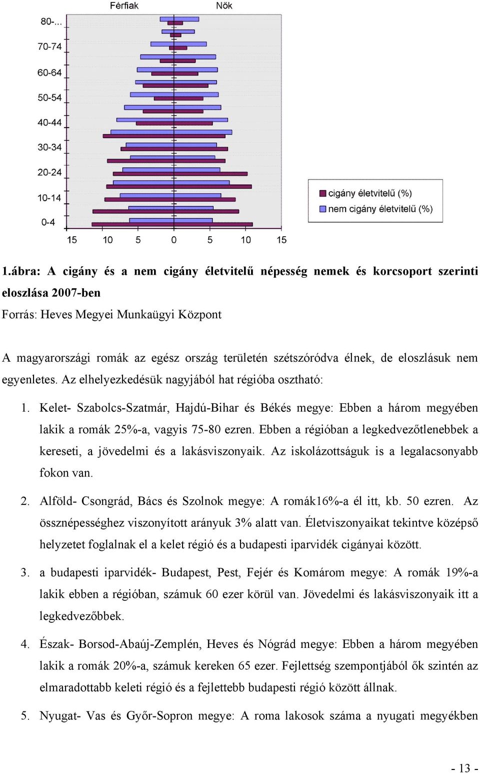 Kelet- Szabolcs-Szatmár, Hajdú-Bihar és Békés megye: Ebben a három megyében lakik a romák 25%-a, vagyis 75-80 ezren.