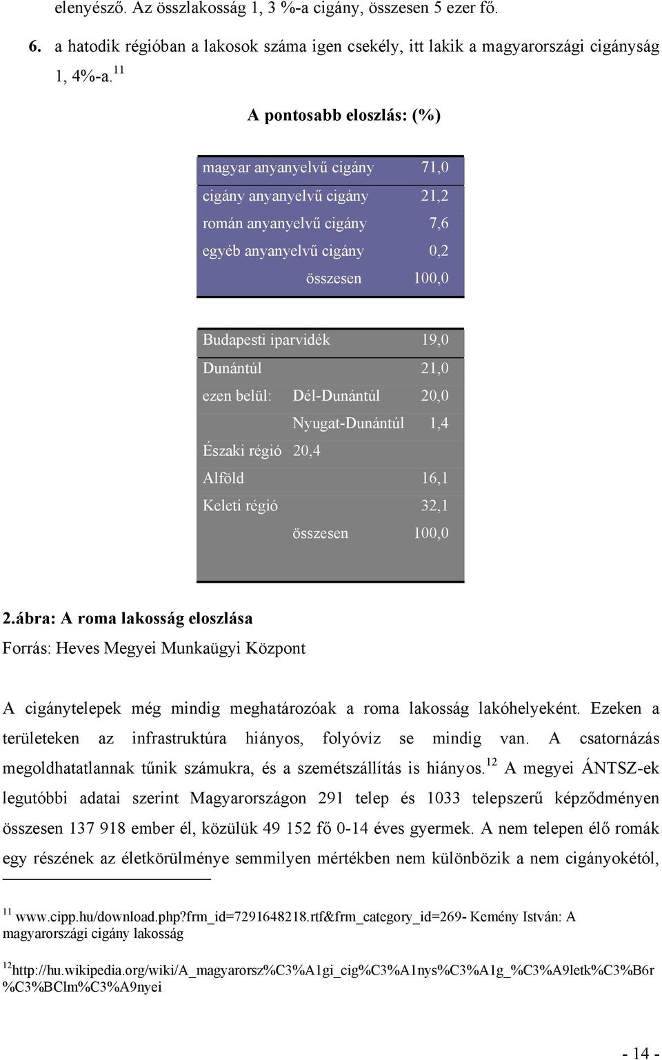 ezen belül: Dél-Dunántúl 20,0 Nyugat-Dunántúl 1,4 Északi régió 20,4 Alföld 16,1 Keleti régió 32,1 összesen 100,0 2.